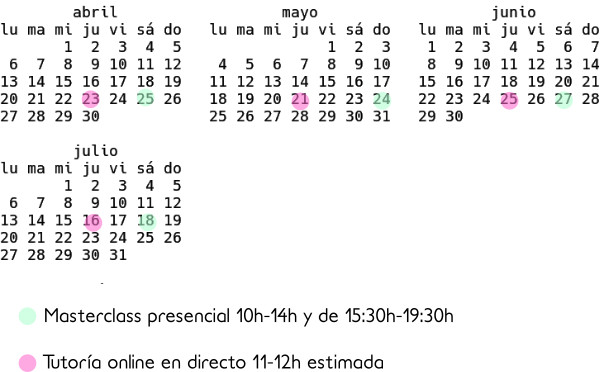 calendario master mareas y ombligo